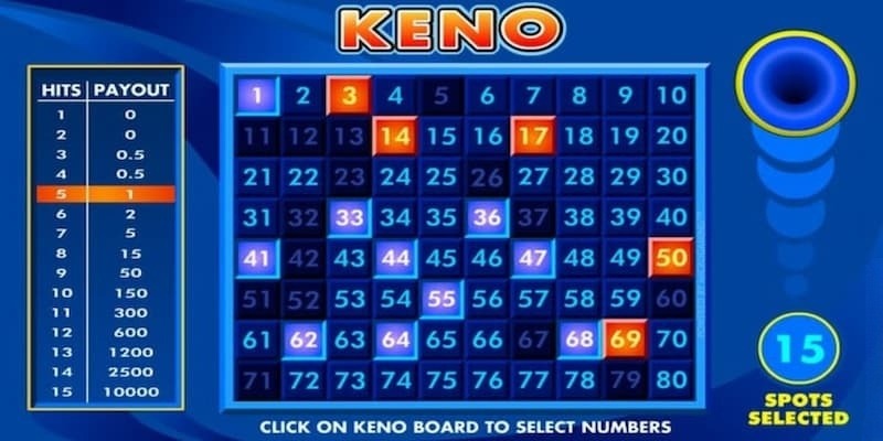 cách chơi xổ số keno
