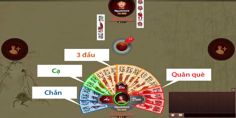 Những thuật ngữ chuyên dụng